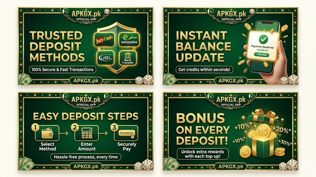 Deposit System For Pakistani Users Guide
