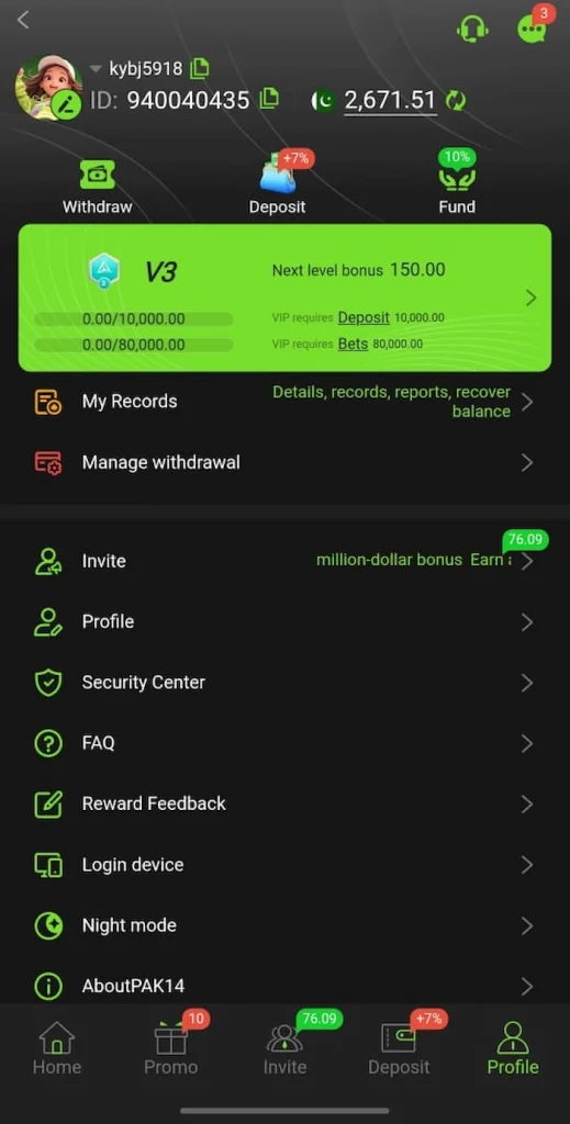 PAK14 Profile